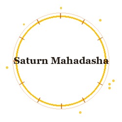 Saturn Mahadasha